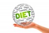 Don’t Shortchange Your Efforts – Diet Is Important
